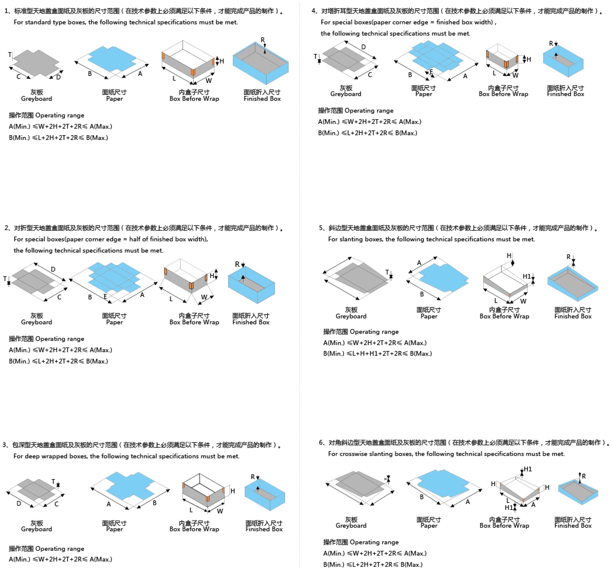 全自動(dòng)制盒機(jī)，全自動(dòng)天地蓋機(jī)，全自動(dòng)紙盒成型機(jī)，全自動(dòng)禮盒機(jī)，自動(dòng)開槽機(jī)，全自動(dòng)天地蓋紙盒設(shè)備-廣東鴻銘智能股份有限公司